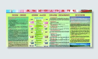 反假币宣传图片