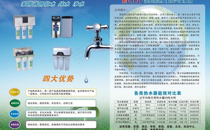 润达空气能商行图片(420X285)cdr矢量模版下载