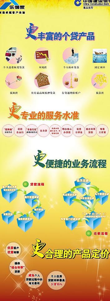 建设银行易拉宝图片cdr矢量模版下载