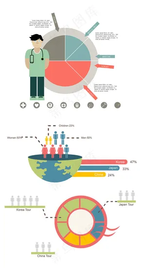 医生医疗人口统计元素