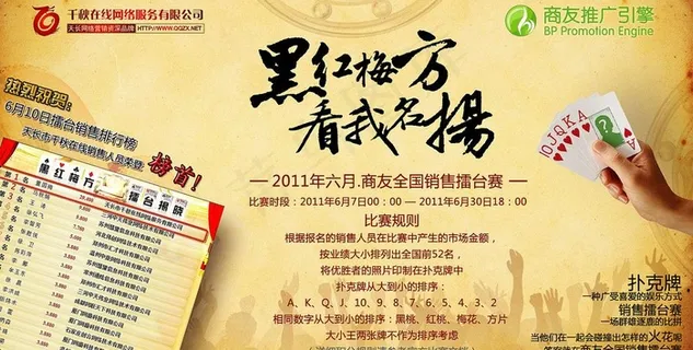 网络营销软件宣传海报图片 网络营销软件宣传海报图片
