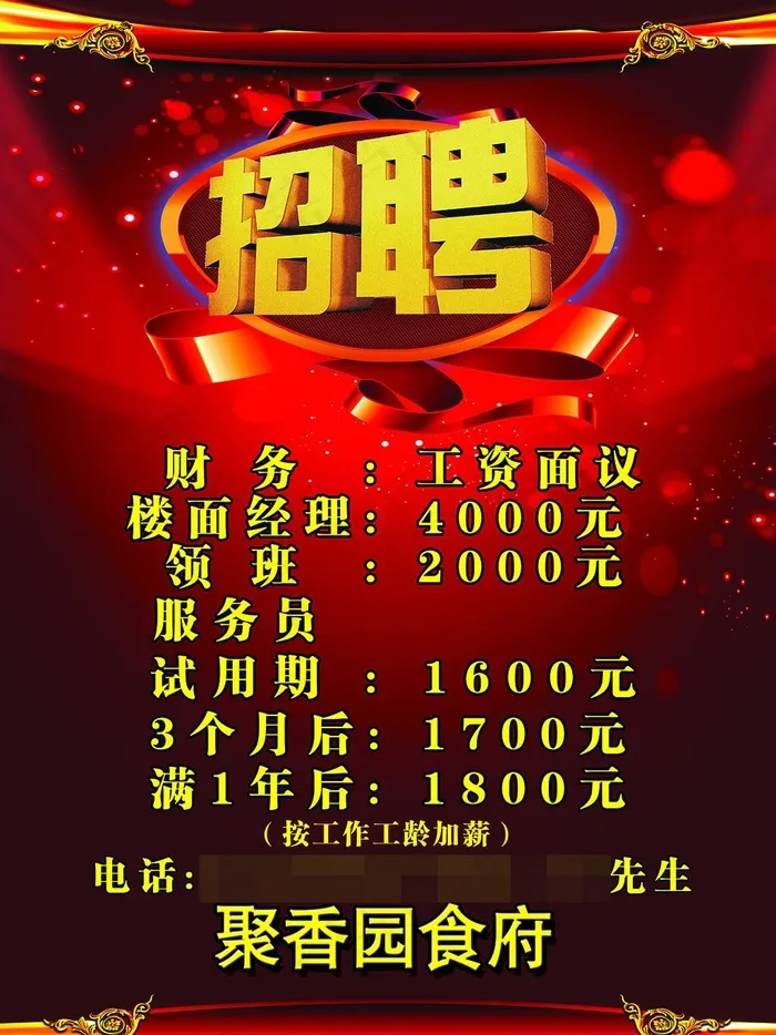 餐馆招聘(2362X3150(DPI:100))psd模版下载