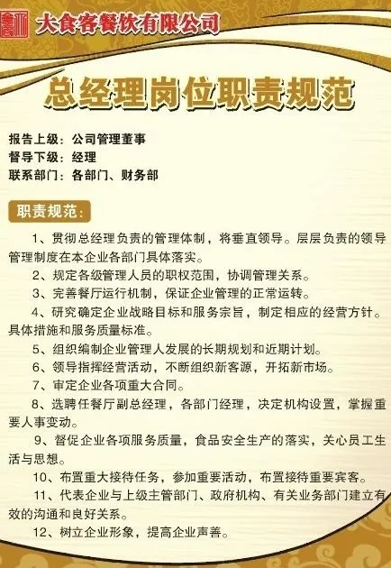 餐厅制度牌图片cdr矢量模版下载