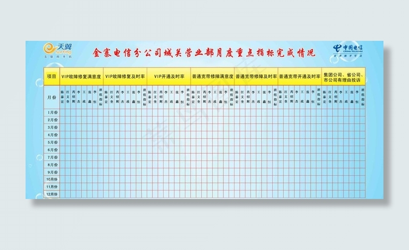 电信装维部进度表展板图片psd模版下载