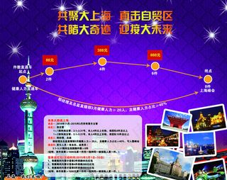 太平洋保险海报 上海图片