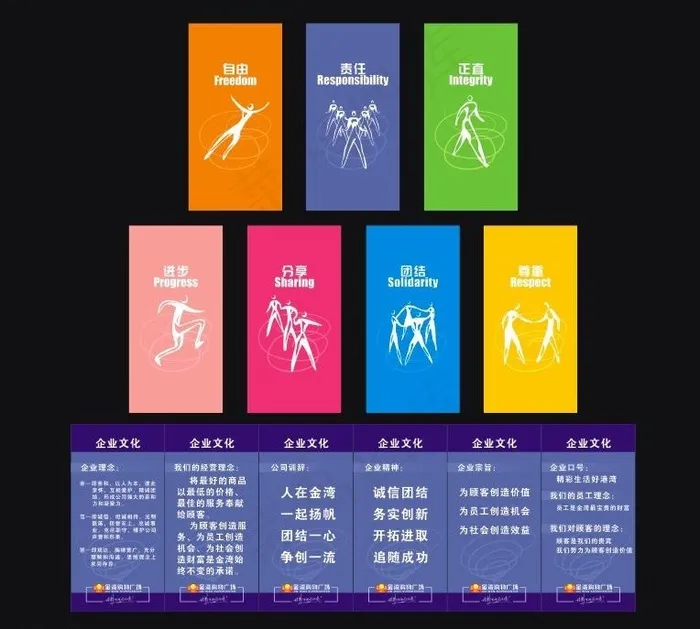 办公室企业文化图片cdr矢量模版下载