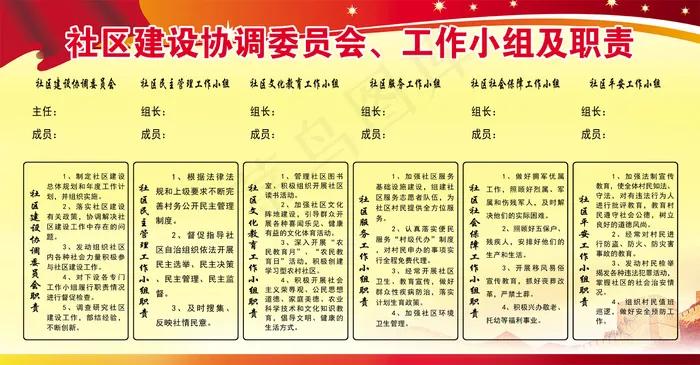 社区建设 协调委员会工作小组及职责 psd模版下载