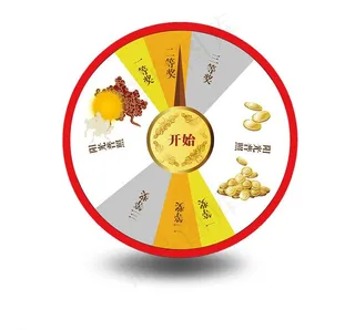 幸运抽奖大转盘图片
