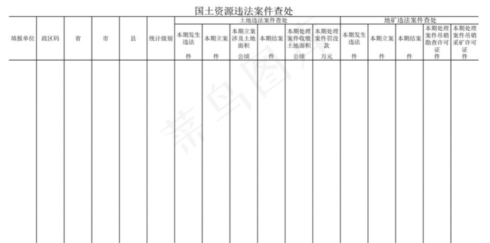 国土资源违法案件查处