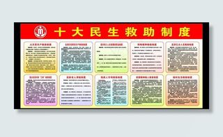 救助制度图片
