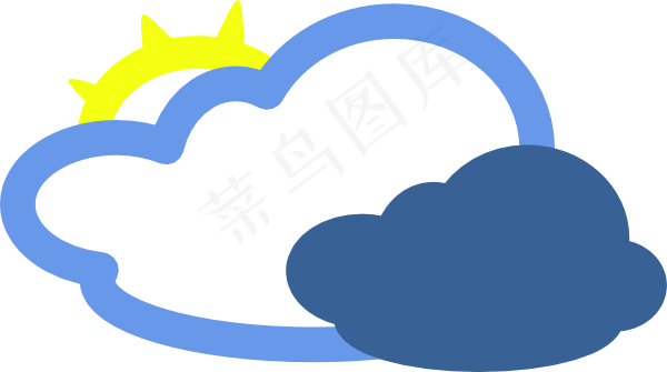 厚厚的云层和太阳天气符号剪贴画