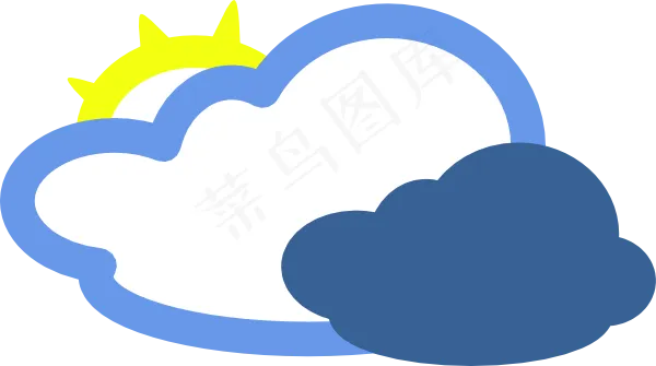 厚厚的云层和太阳天气符号剪贴画