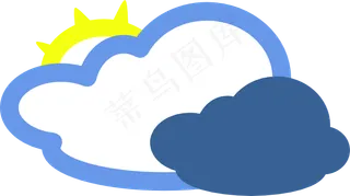 厚厚的云层和太阳天气符号剪贴画