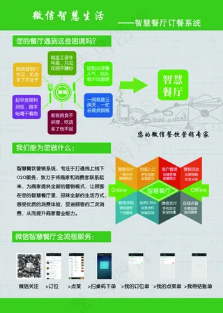 智慧餐厅