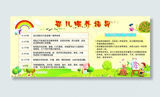 婴儿喂养指导图片