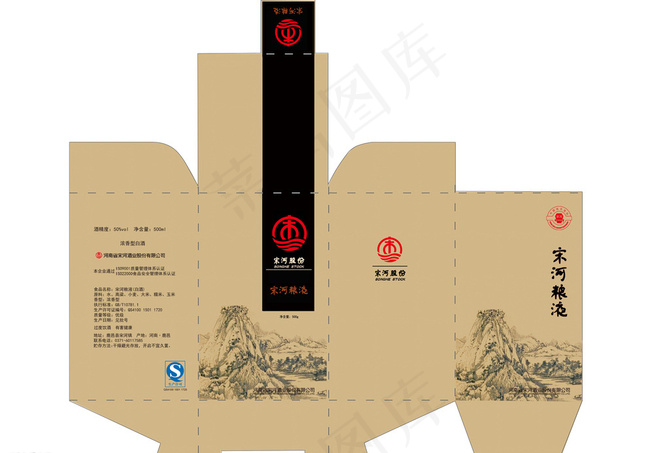 宋河粮液包装展开图图片psd模版下载