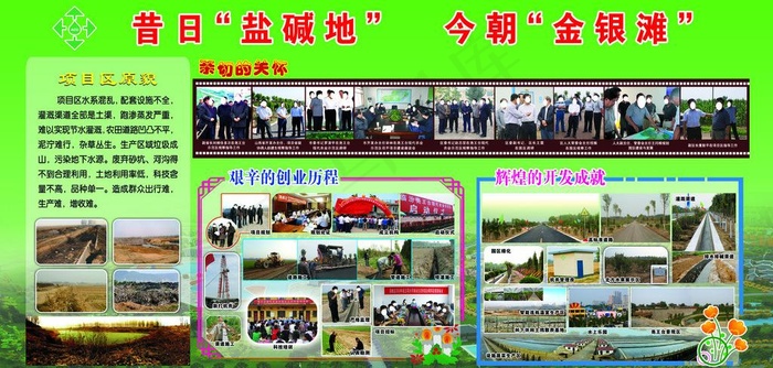 开发办 汾河滩涂版面图片psd模版下载