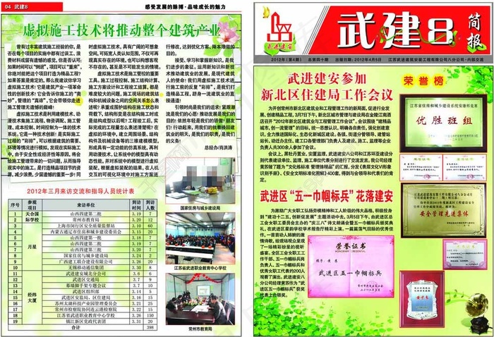 春天企业文化简报图片