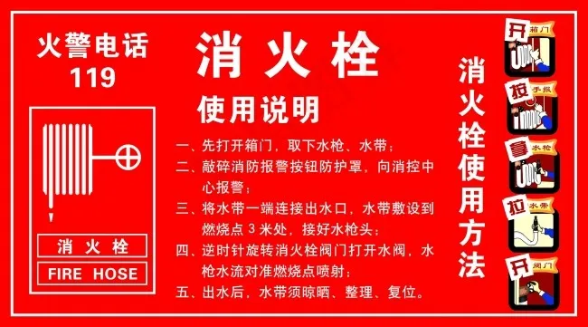 消防栓使用方法psd模版下载