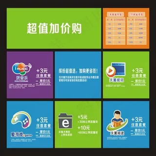 电信超值加价购宣传展板