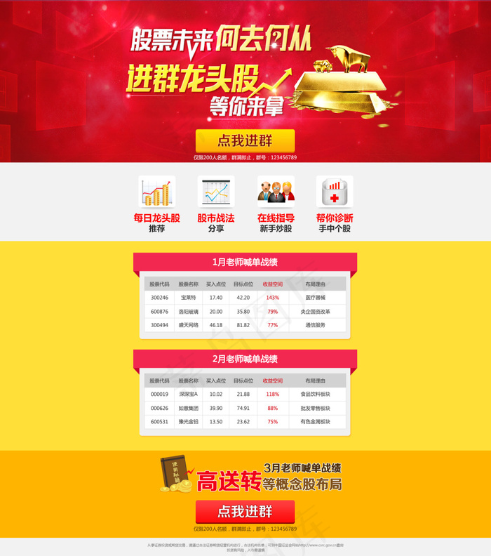 股票龙头股等你来拿(2000X2256(DPI:72))psd模版下载