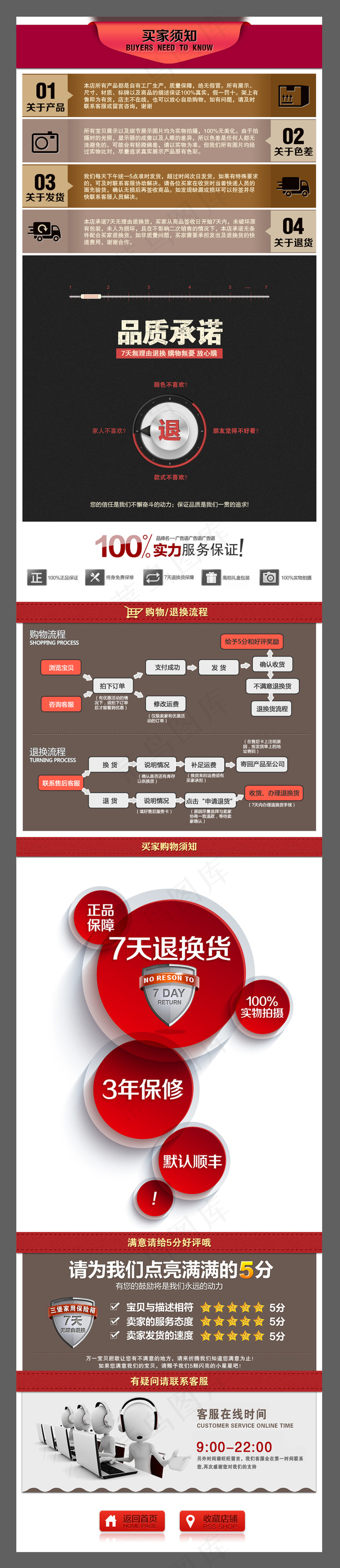 淘宝详情页买家购物须知及5分好评模...psd模版下载