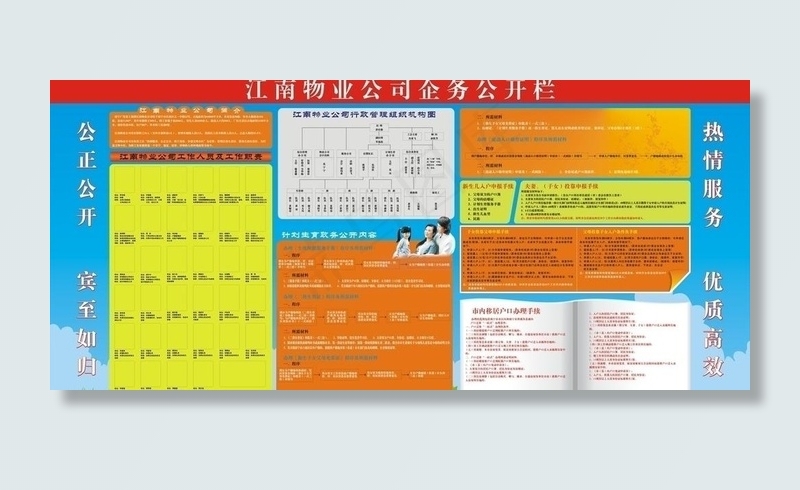 江南物业公司公开栏图片cdr矢量模版下载