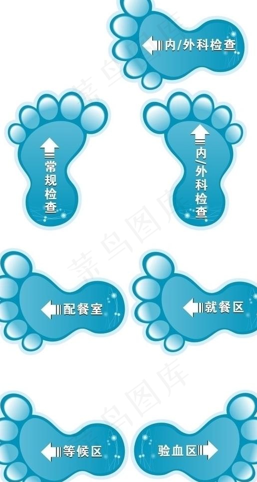 脚丫指示牌图片cdr矢量模版下载