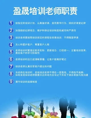 公司培训老师职责