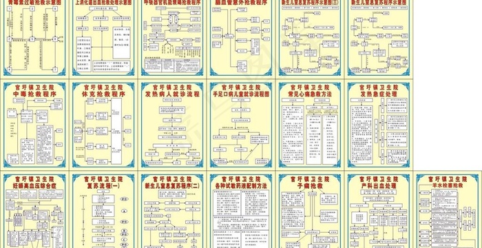 卫生院流程图片cdr矢量模版下载