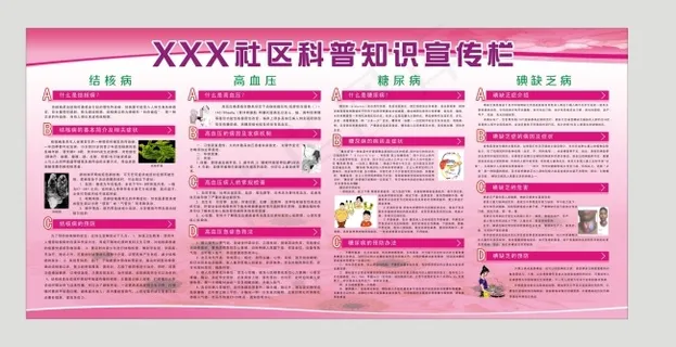 科普知识宣传栏