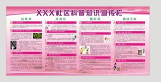 科普知识宣传栏