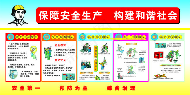 安全生产展板cdr矢量模版下载