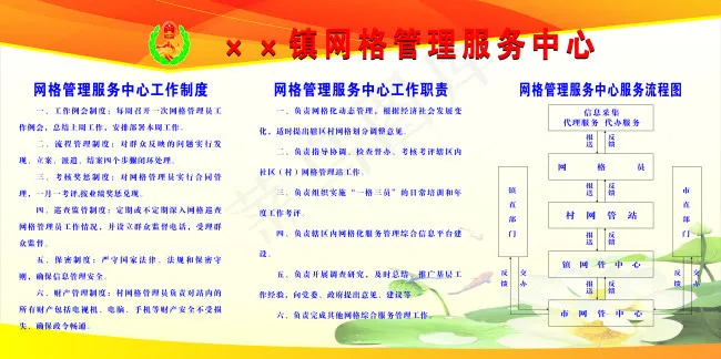 网络化管理服务中心cdr矢量模版下载