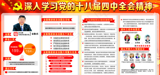 十八届四中全会政治展板