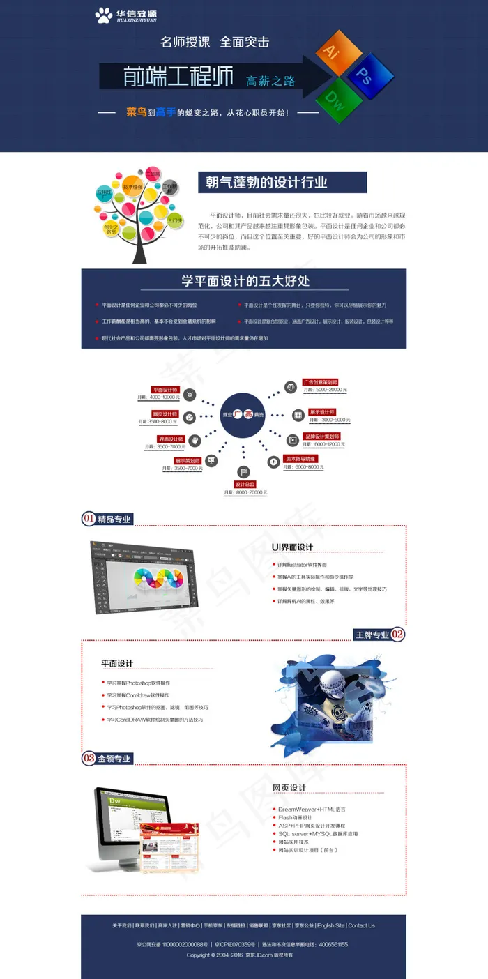 前端工程师培训网页专题psd模版下载