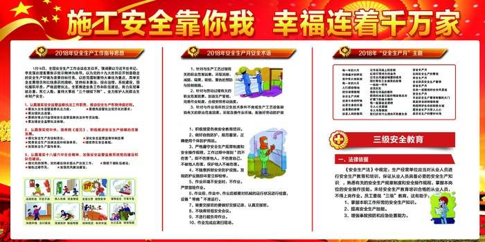 喜庆红色时尚安全生产展板图片(7087X3543(DPI:150))psd模版下载