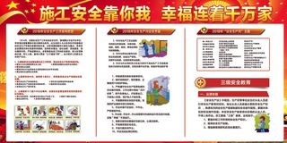喜庆红色时尚安全生产展板图片