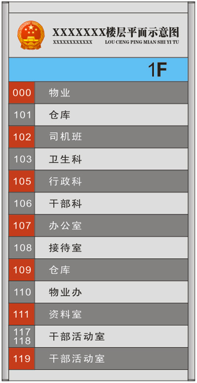 铝合金导示牌cdr矢量模版下载