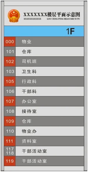 铝合金导示牌