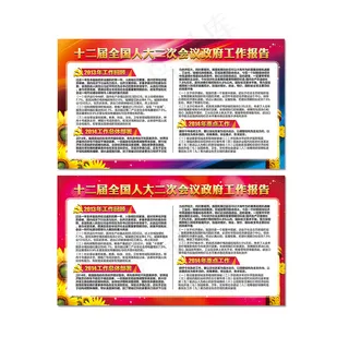 党的群众路线教育实践活动宣传展板