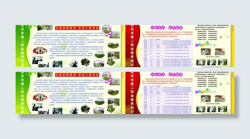 职教中心简介图片(15150X3780(DPI:80))psd模版下载