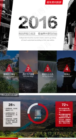 单色旅游页面原创 淘宝详情页