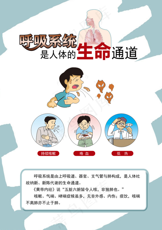 呼吸道疾病psd模版下载