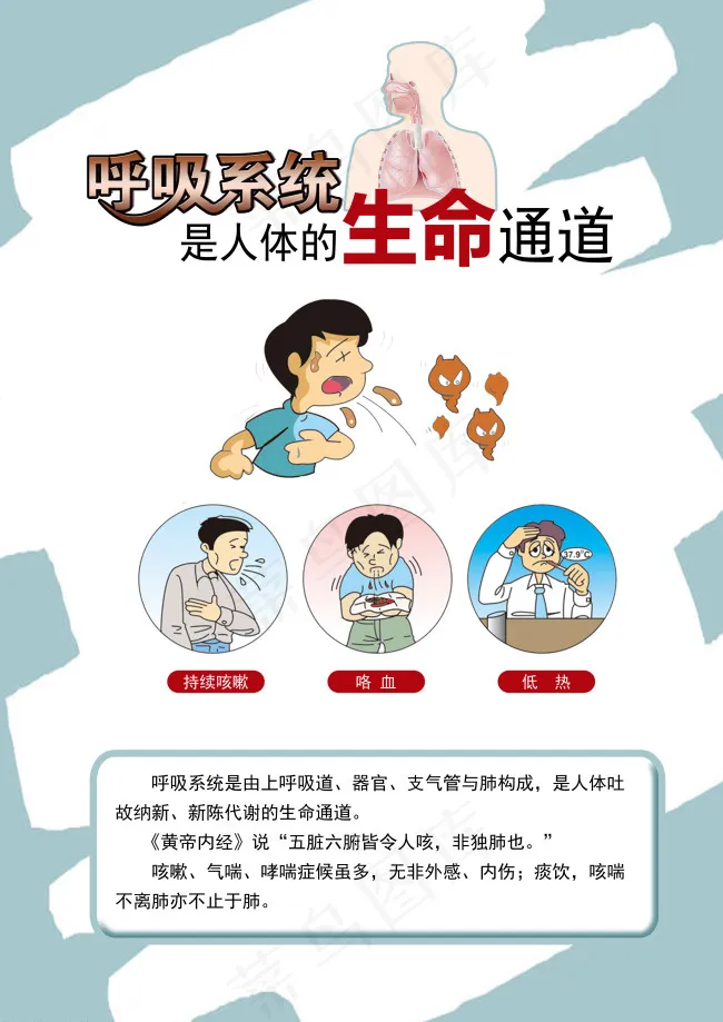 呼吸道疾病psd模版下载