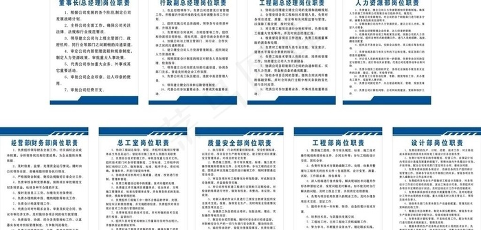 公司制度牌图片cdr矢量模版下载