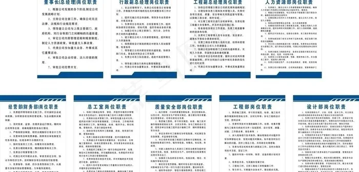 公司制度牌图片cdr矢量模版下载