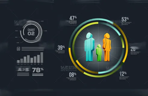 三个小人创意人物分析信息图