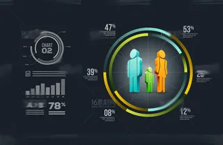 三个小人创意人物分析信息图