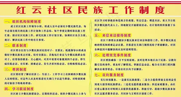 红云社区民族工作制度图片